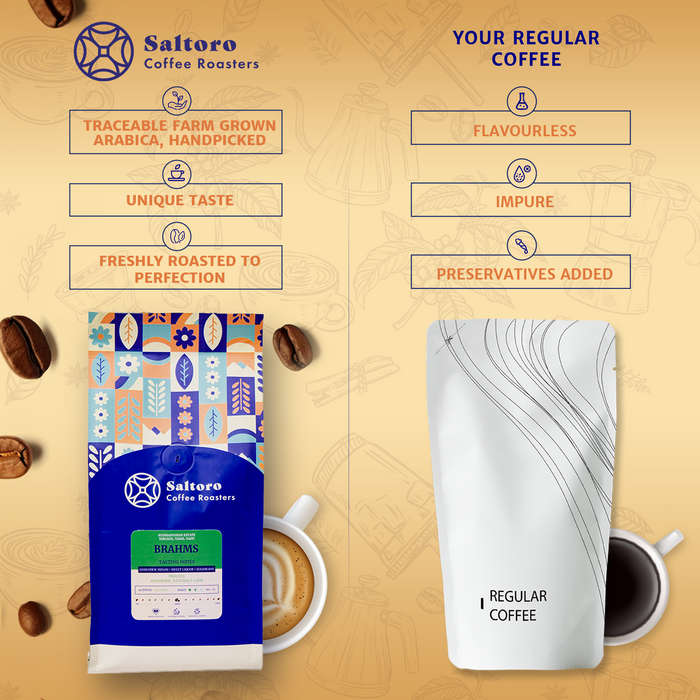 Brahms - Ground Coffee -   Medium Light Roast Premium Coffee - 100% Arabica