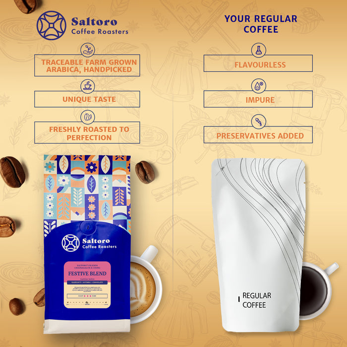 Festive Blend - Ground Coffee -  Dark Roast Premium Coffee - 100% Arabica
