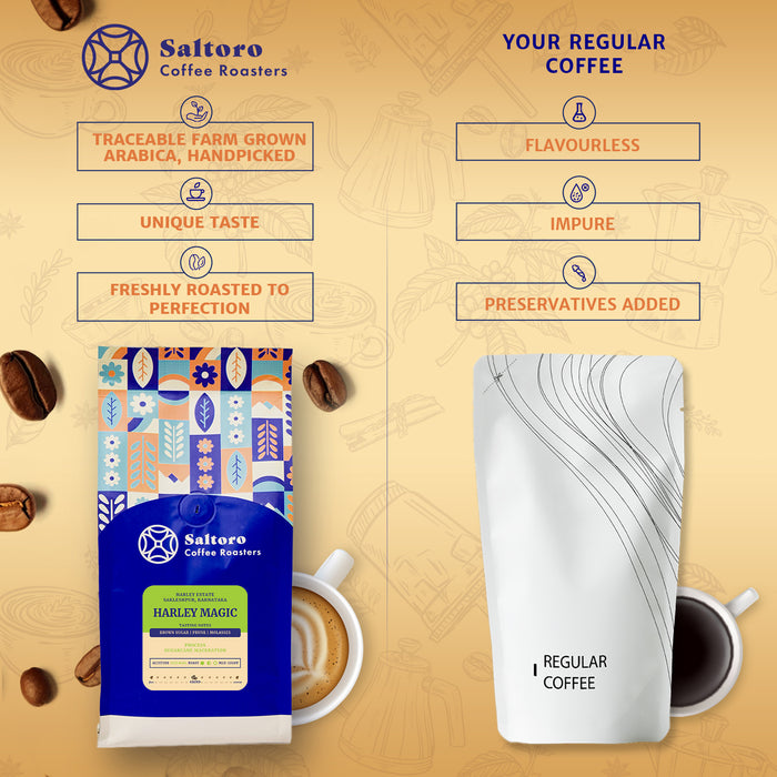 Harley Magic - Ground Coffee  Medium Light Roast Premium Coffee - 100% Arabica