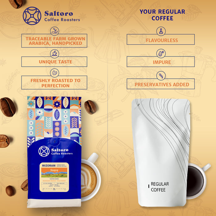 Svara - Ground Coffee -   Medium Light Roast Premium Coffee - 100% Arabica